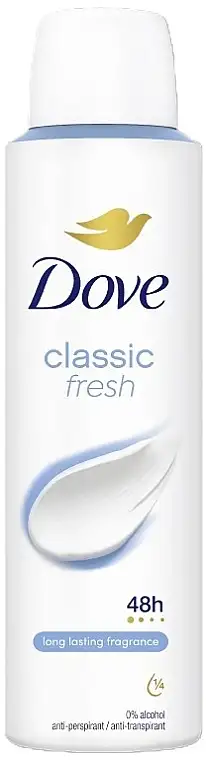 Antiperspirant Deodorant 48221184